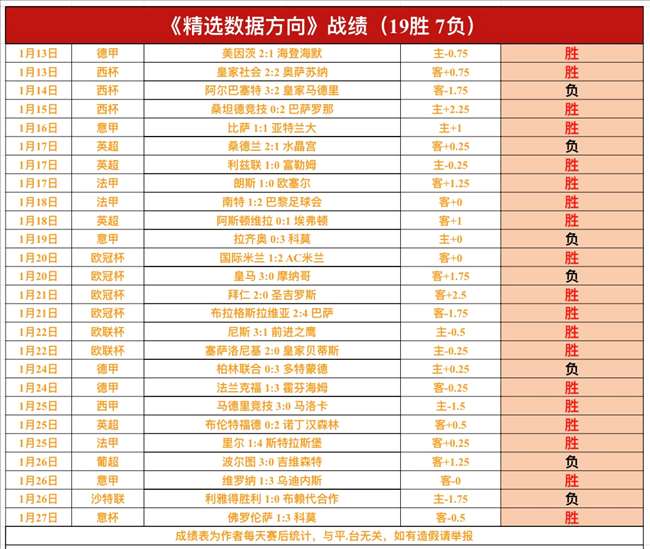 王梓萱夺冠,衡泰信女子,公开赛,皇冠体育官网,皇冠体育官网,皇冠体育官网在线娱乐平台