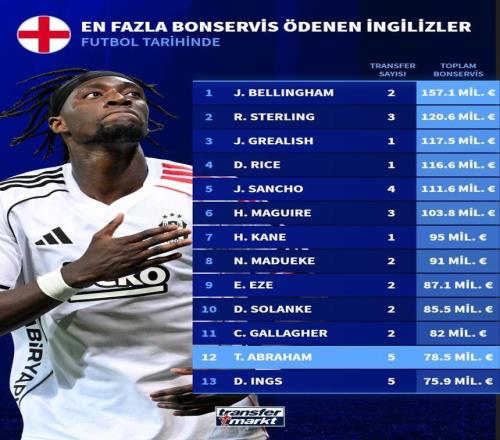 梦想是李金,羽眼中,超越名师引,皇冠体育官网,皇冠体育官网,皇冠体育官网在线娱乐平台