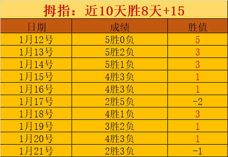 中职生逾七,成选择升学,职教高考在,皇冠体育官网,皇冠体育官网,皇冠体育官网在线娱乐平台