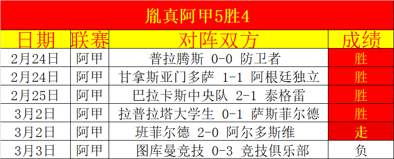 大乐透期号,专家质合分,主场虫,皇冠体育官网,皇冠体育官网,皇冠体育官网在线娱乐平台