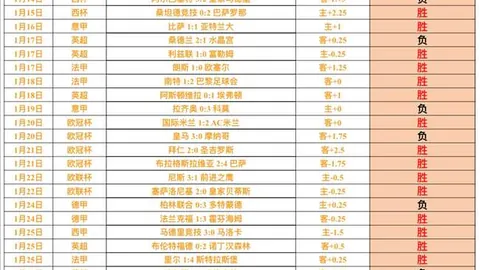 王梓萱夺冠衡泰信女子公开赛，林心恩紧随获得亚军